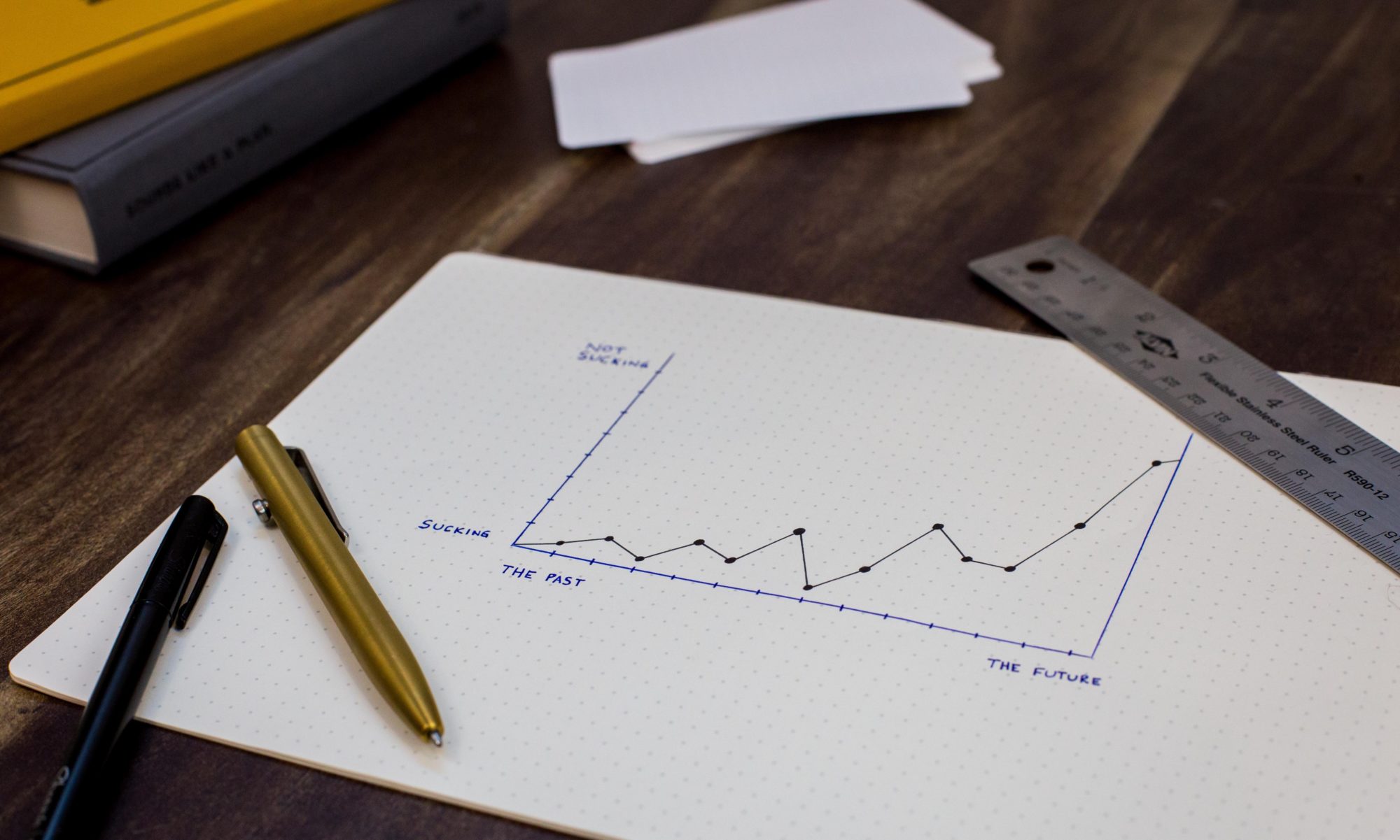 Quality System Consulting